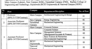 University of Engineering And Technology Jobs in Lahore